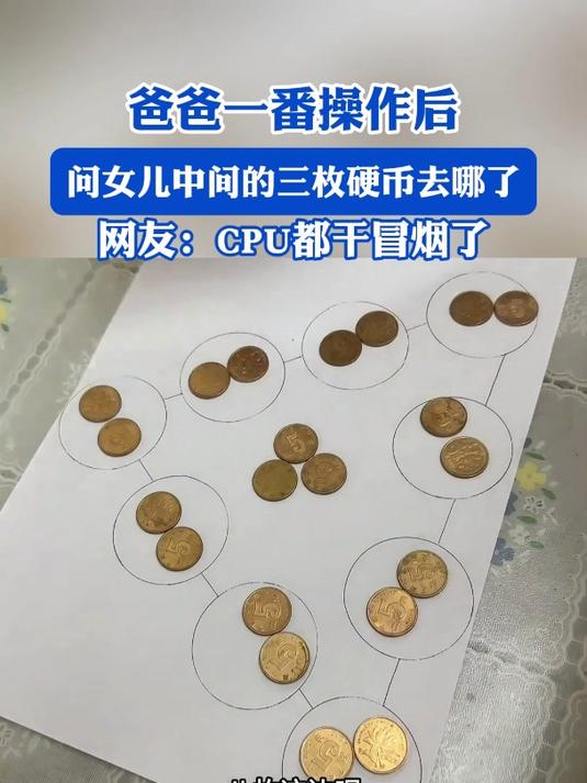 6个硬币摇六次图解图片