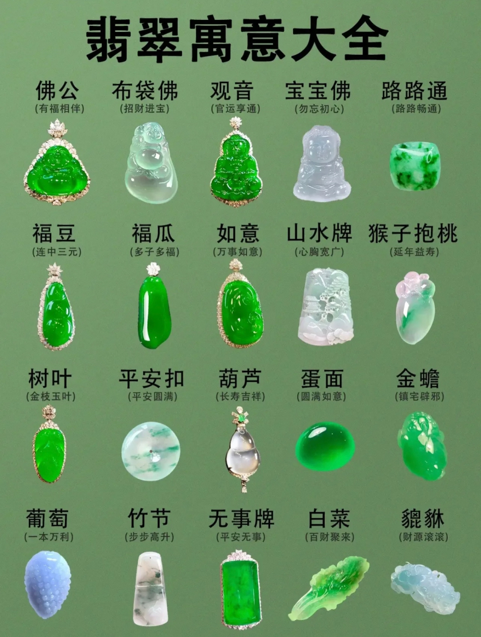 还不知道翡翠挂件寓意的翠友们看过来,一张图看懂翡翠常见的寓意#翡翠