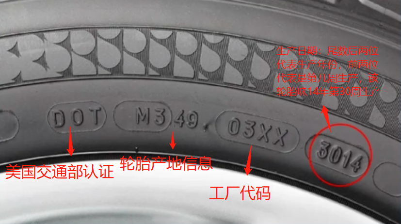 看懂米其林轮胎标识图片