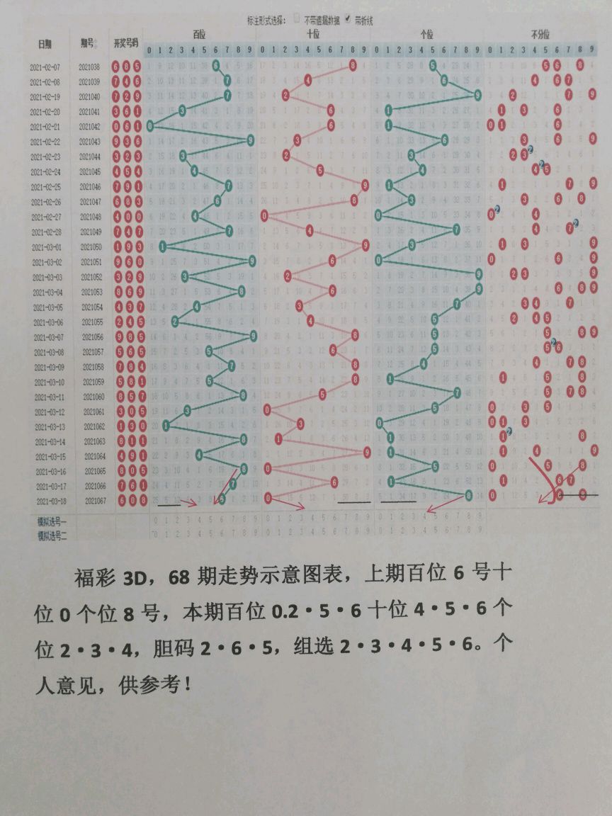 2008年3D走世图连线图片