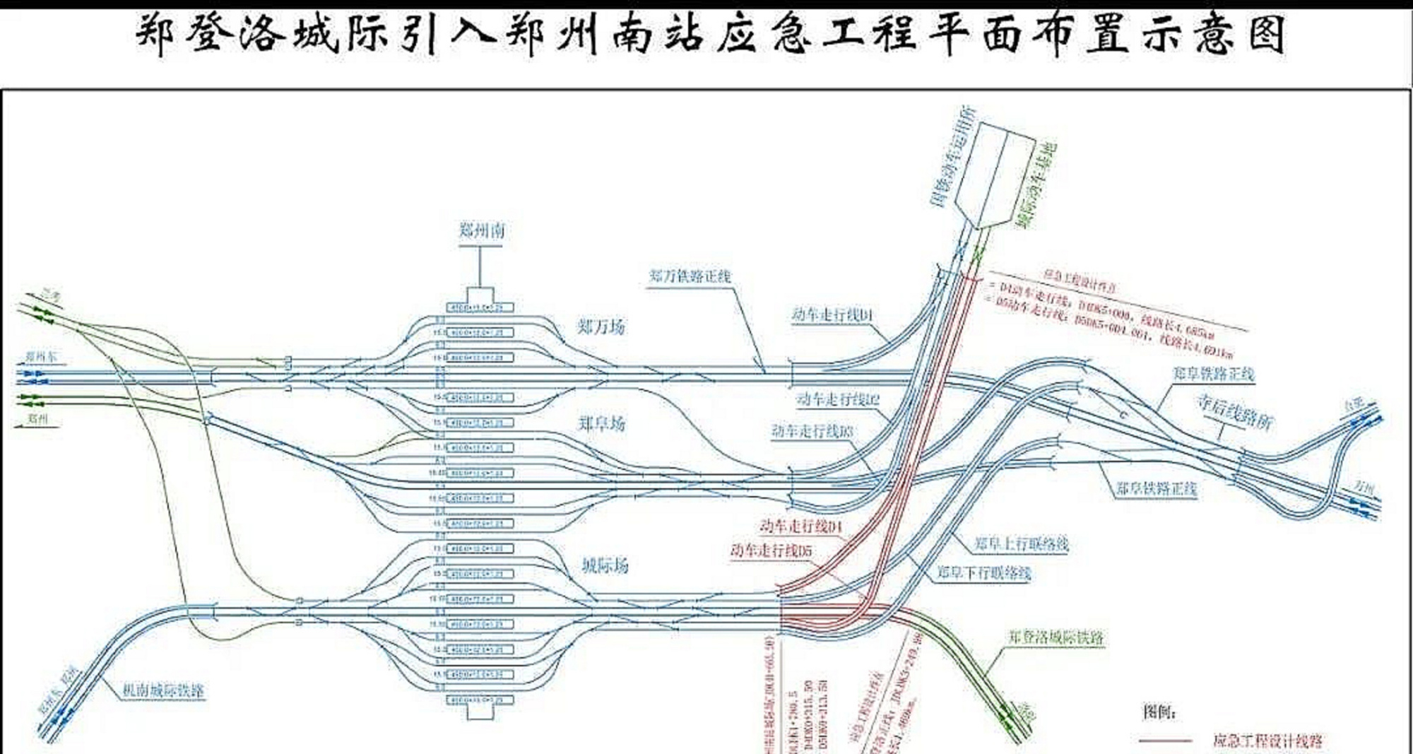 郑登洛城际铁路站点图片