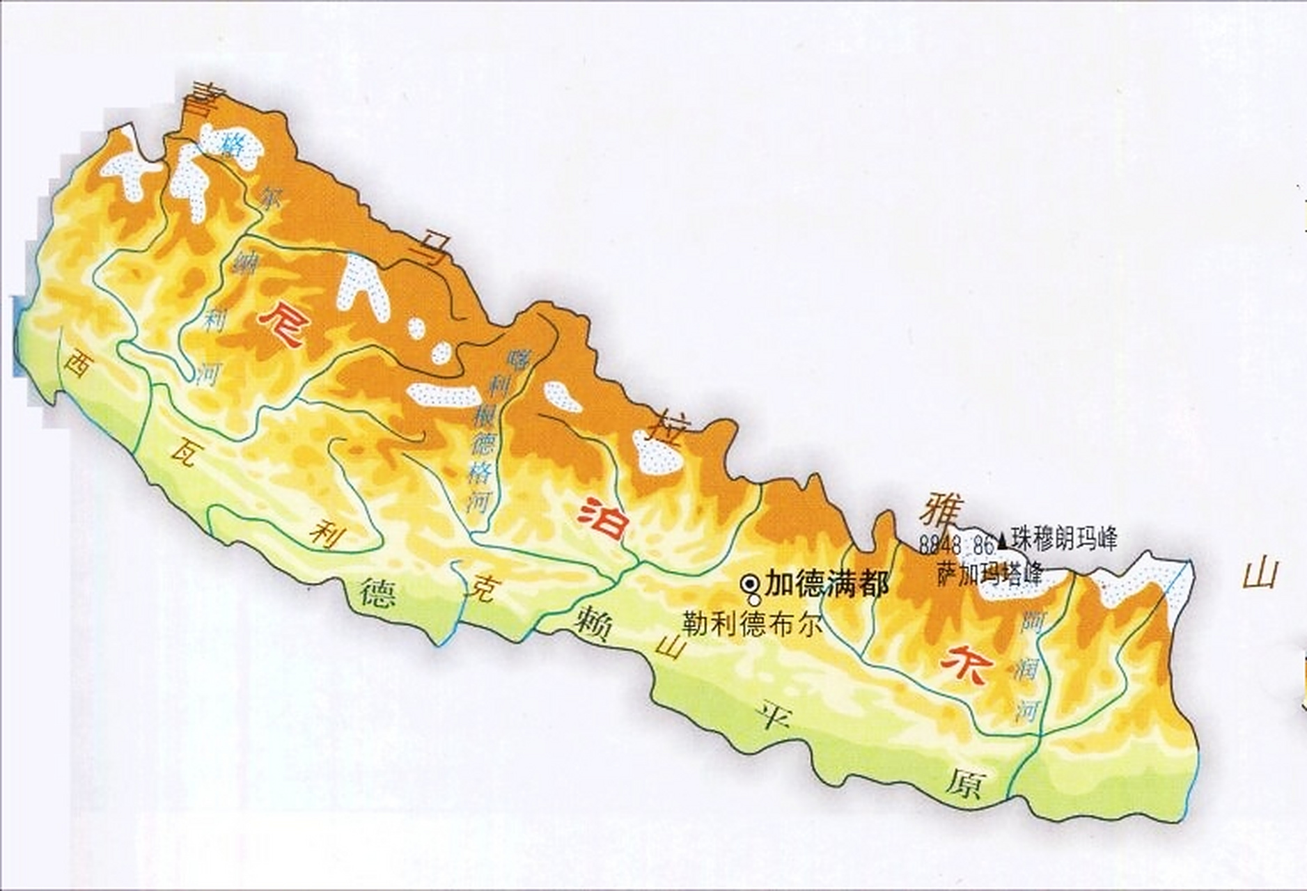 尼泊尔地形示意图