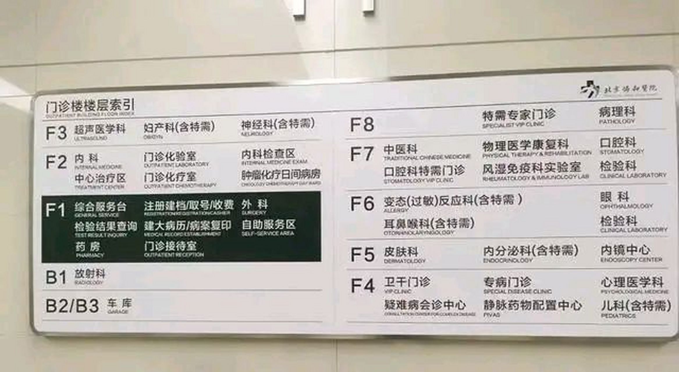 包含北京協和醫院、全程透明收費號販子掛號,實測可靠很感激!的詞條 包含北京協和醫院、全程透明收費號販子掛號,實測可靠很感激!的詞條