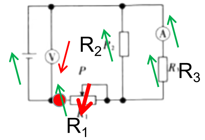 高中物理電學二級結論——動態電路之串反並同