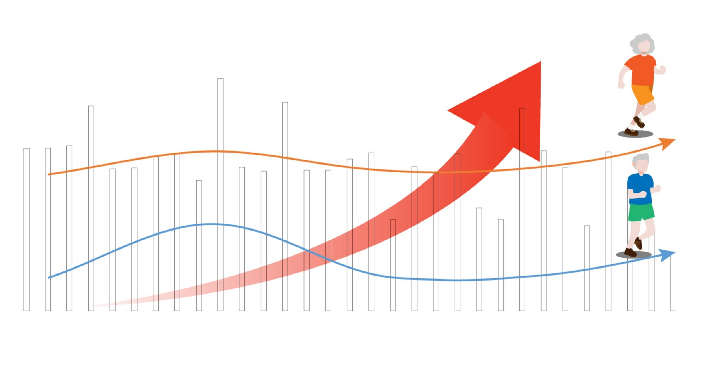 【#全国男女人均预期寿命差距拉大#】【#女性预期寿命比男性长#】 在