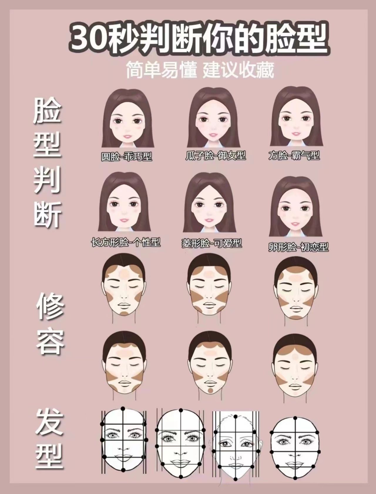 夏日必选提升气质发型测脸型选发型森系烫卷 发型 动态创作月