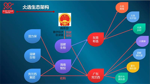 仌享数藏2022最强财富风口，中国首家基于web3理念的仌享数藏电商平台以全新姿态在国内整个数藏行业即将强势而来席卷全网