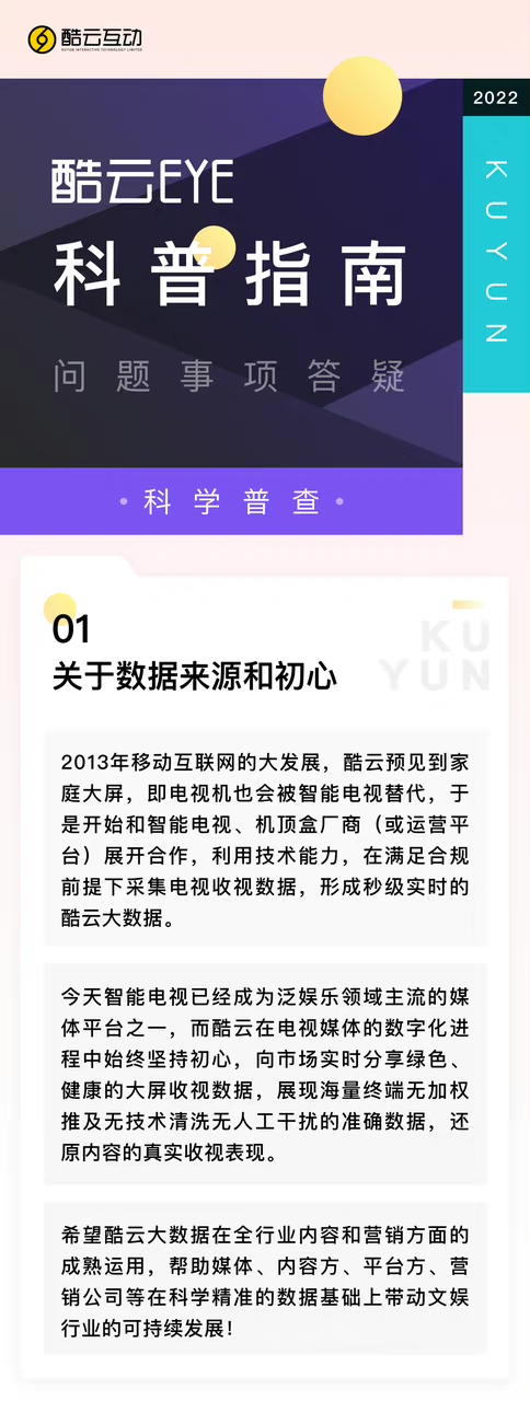 酷云认证的近五年85~00花收视率冠军,95花让人意外