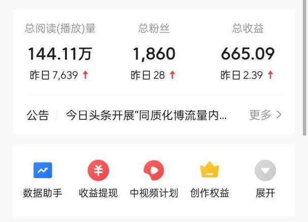 今日头条怎么发布作品(今日头条怎么发布作品什么内容都没有)