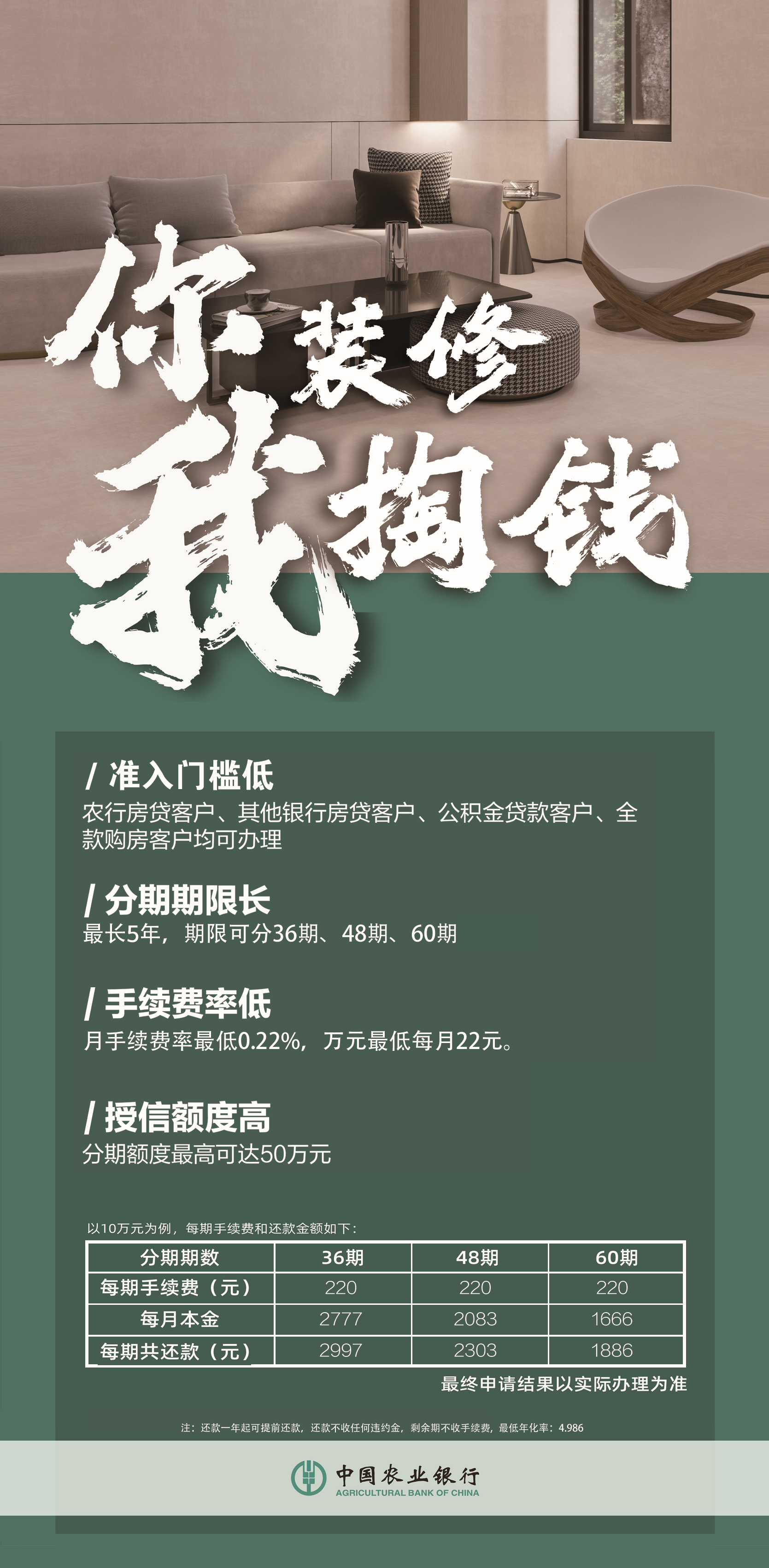 装修贷款解决你燃眉之急(汕头)