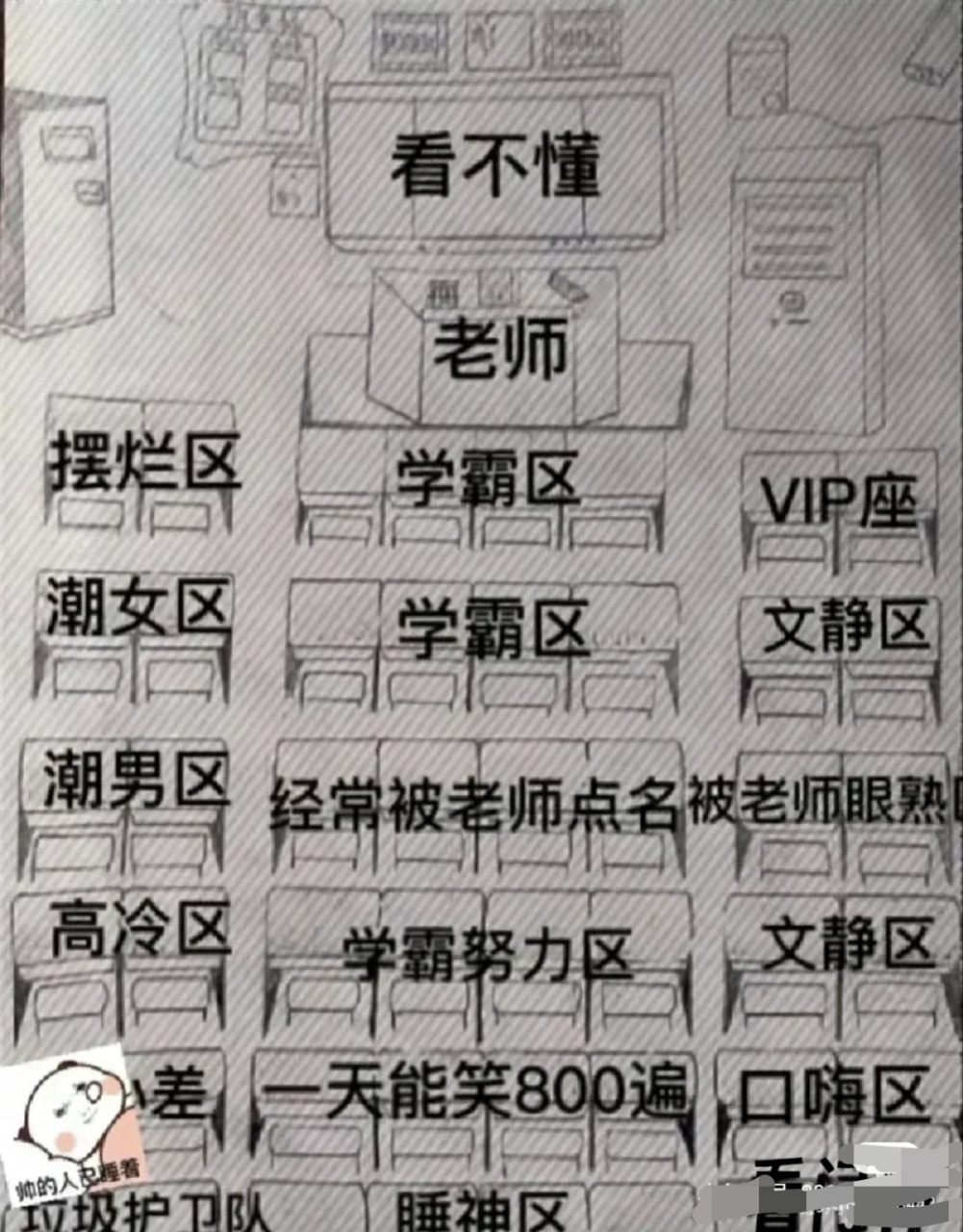 教室分布图学霸区图片