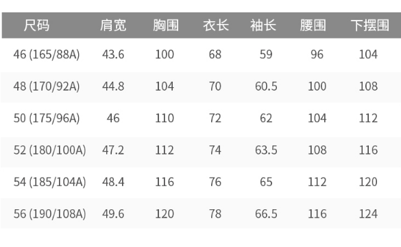 衣服肩寬怎麼測量