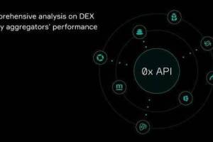 DEX 聚合器性能全面分析