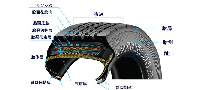 胎冠聚酯层数几层好呢?