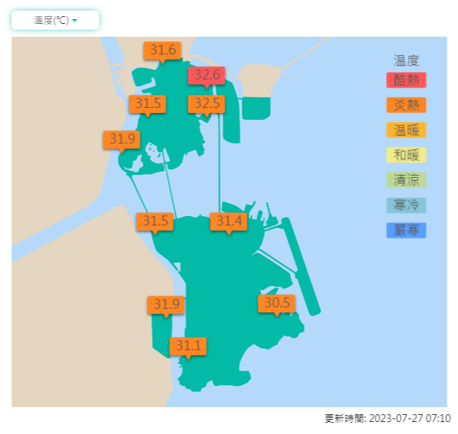 「一号风球」今晴酷热 27至36度