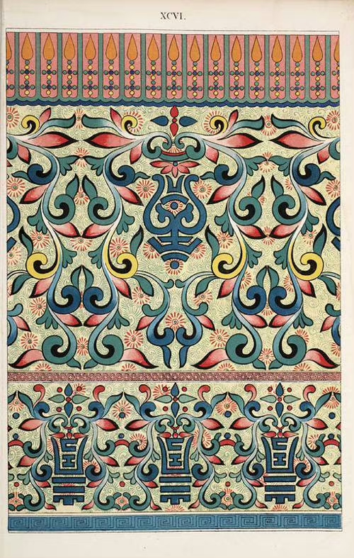 中国复古|古风花纹素材|绘画参考