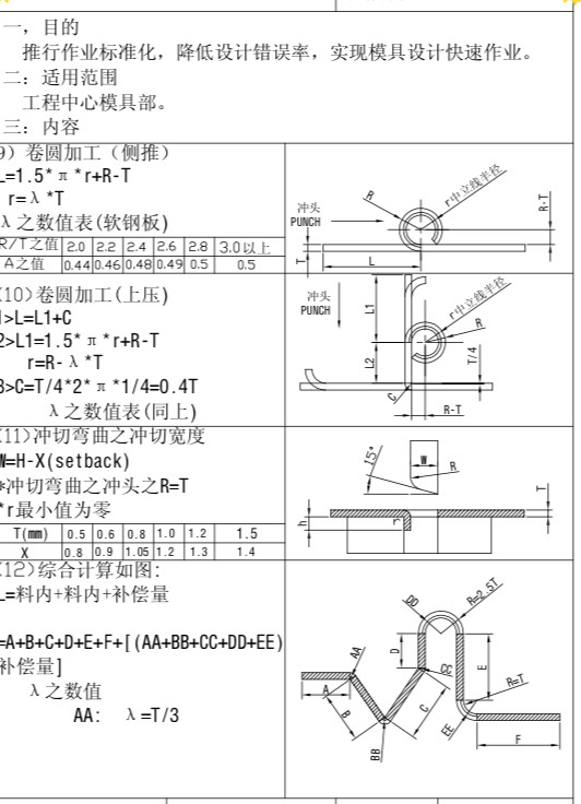 冲模设计弯曲成型卷圆加工展开计算