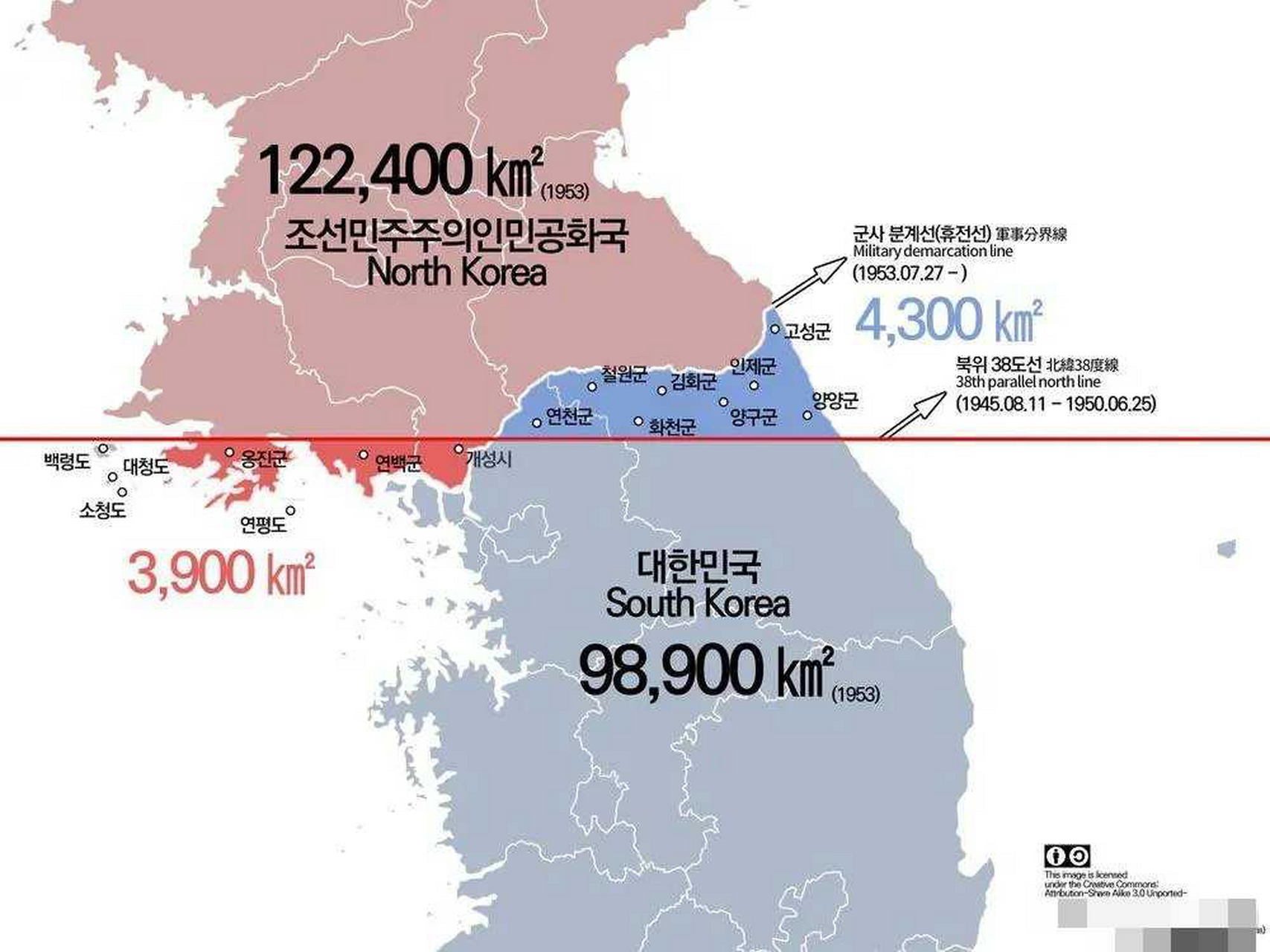 朝鲜战争前后的军事分界线变化.朝韩谁吃亏了?
