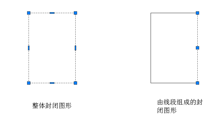 什么是封闭图形 baijiahao.baidu.com