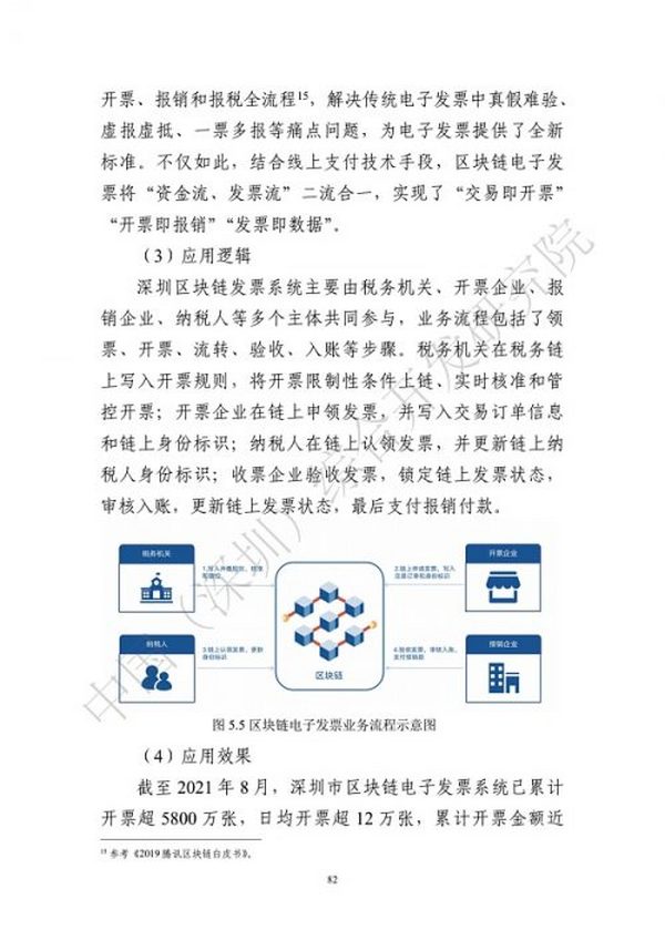 《区块链助力粤港澳大湾区一体化发展报告（2022）》发布