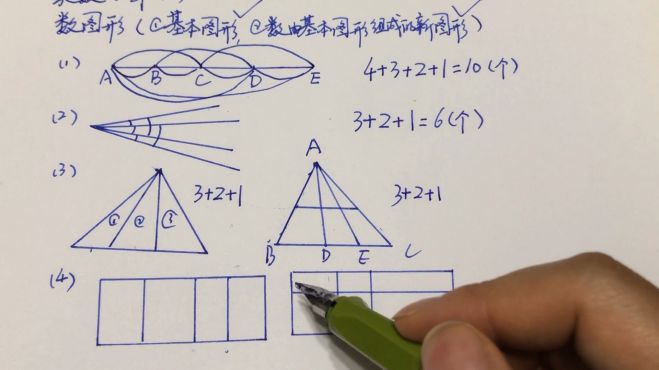 [图]小学奥数，数图形的个数，找准方法很简单