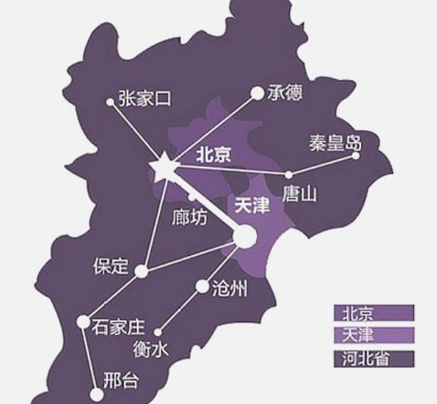 河北2021年迎新铁路,14878km,完善京津冀运输体系
