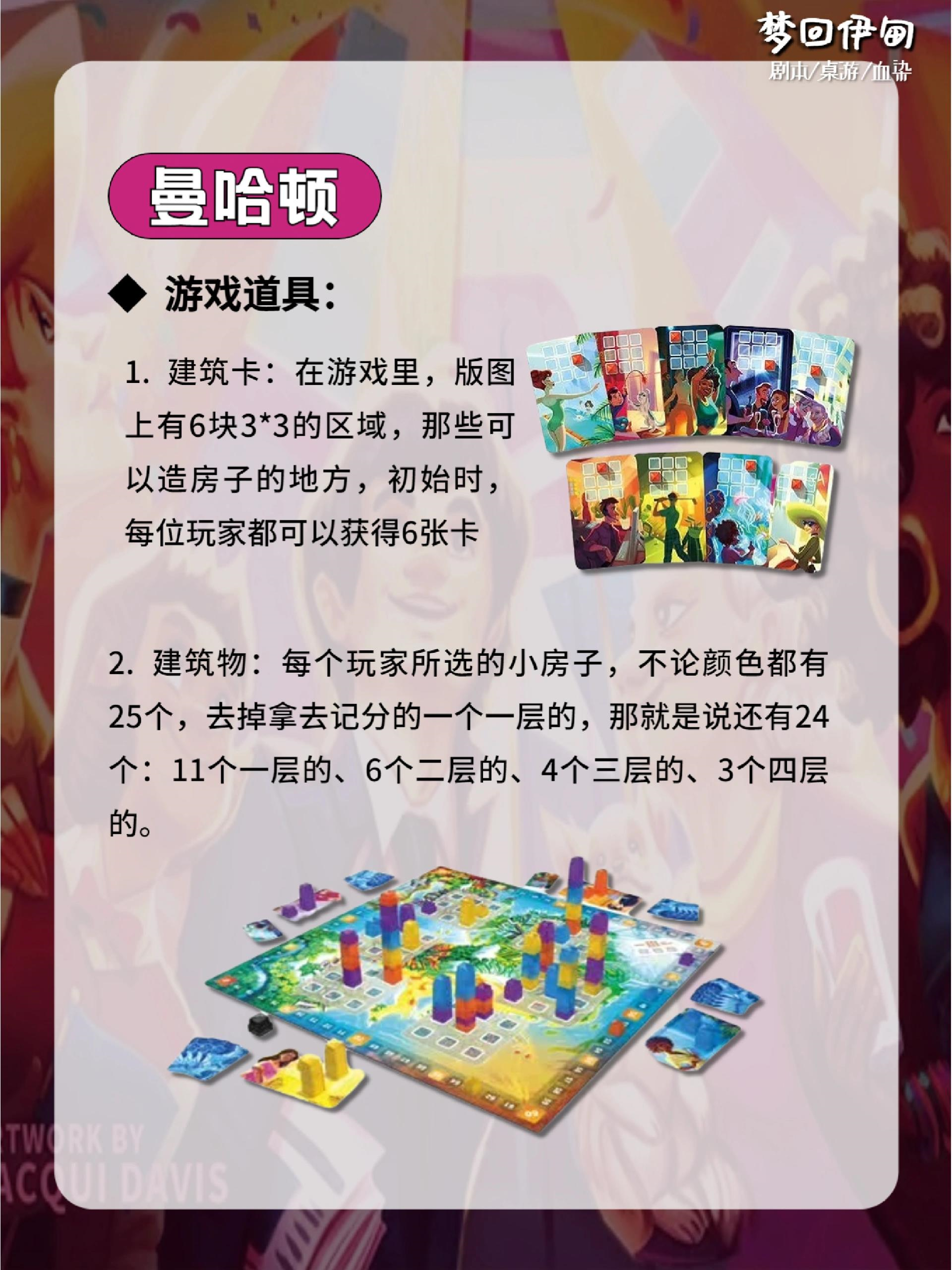 桌游推荐|《曼哈顿》万丈高楼平地起!