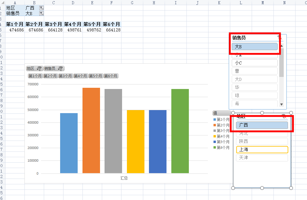 wps办公小技巧之如何利用数据透视图来实现动态图表