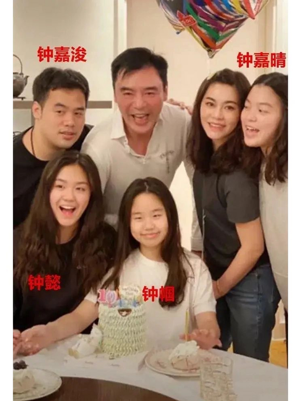 钟镇涛老婆孩子图片