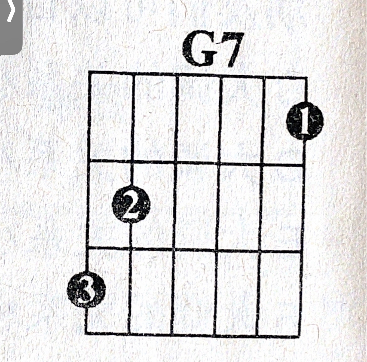 g和弦的构成音为"57高音2","高音2"的上面小三度为"高音4"