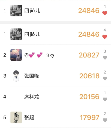 微信运动点赞别人能看见吗