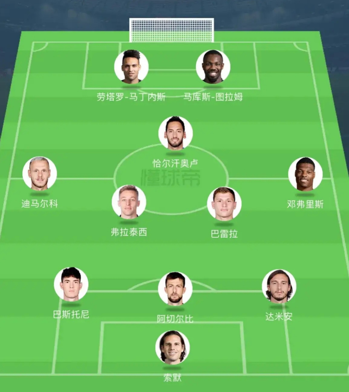 新赛季国米首发阵容3-5-2浮现,中场是加强了,后卫