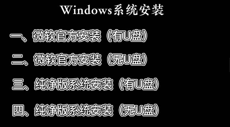 電腦裝機不求人,省下30塊喝杯奶茶不香