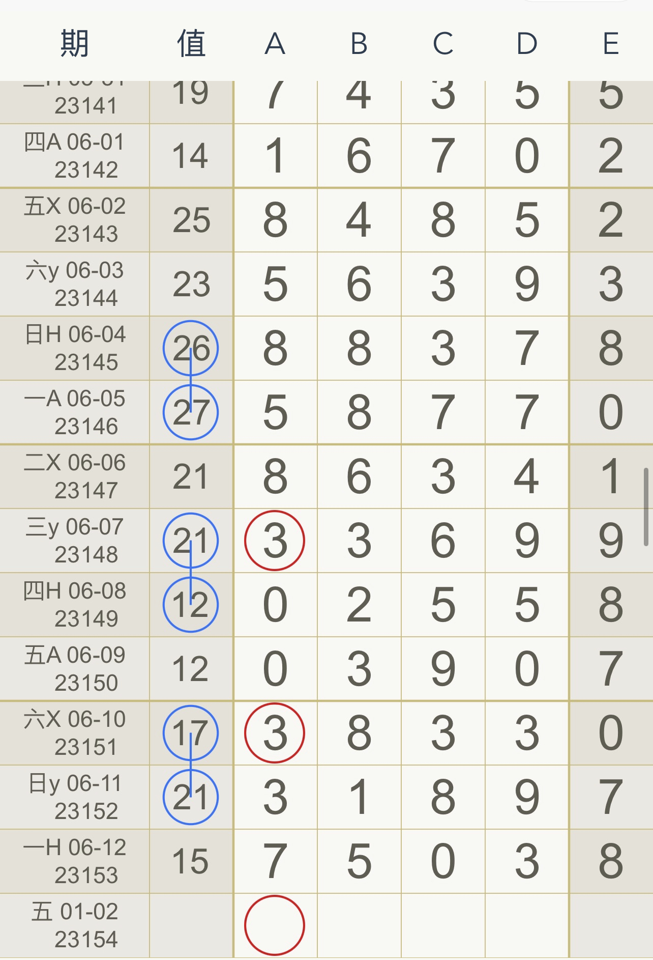 中國體彩排列五第23153期最新開獎結果