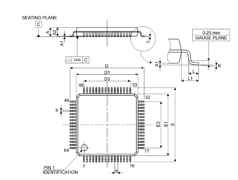 stm32f103rct6:中文参数,功能特点,应用领域 附引脚图 原理图