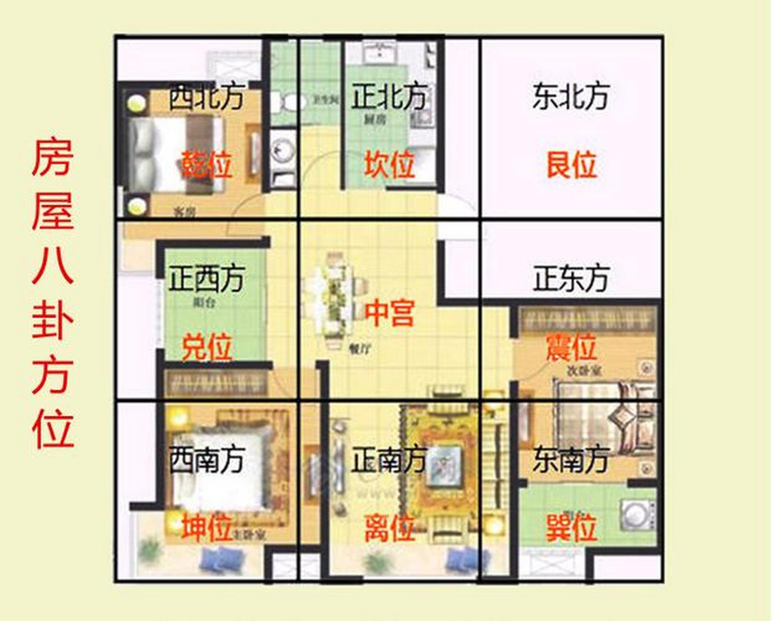 71#李理谦# 买房挑选户型要注意的风水宜忌  房子的好坏,将影响人们