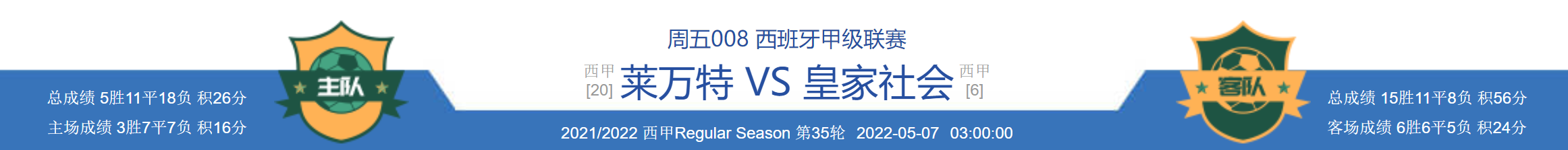 「老林侃球」西甲:莱万特vs皇家社会