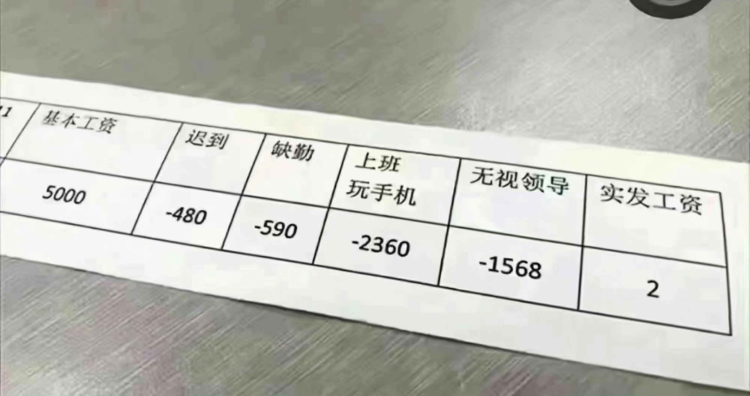 发工资了家人们 67#搞笑家庭欢乐多