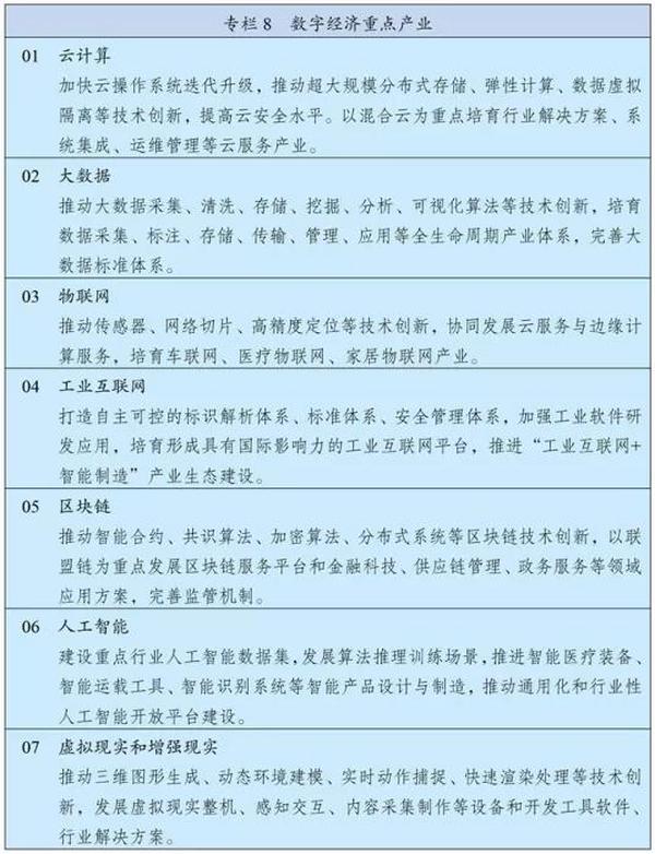 规划纲要草案：加快数字化发展，建设数字中国