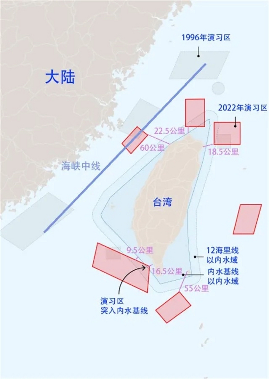 1996年台海危机时,为了应对火力不足的缺点,我们在舰上固定了大炮和