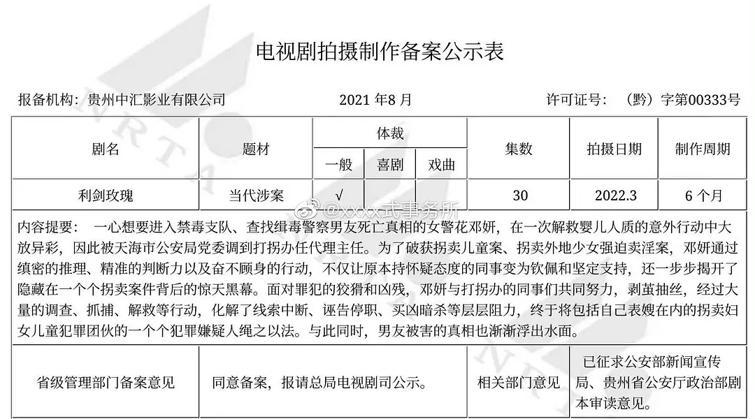 凜冬已至!多部影視劇項目延期,楊冪劉詩詩劉亦菲龔俊等均被波及