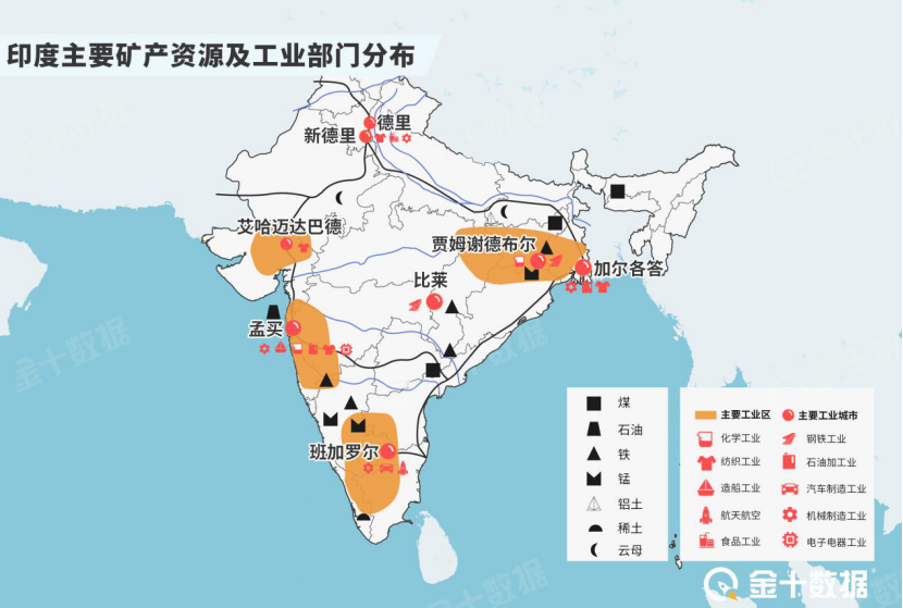 对中国出口4480万吨!印度铁矿石价格却疯涨91%,现曝出硬伤