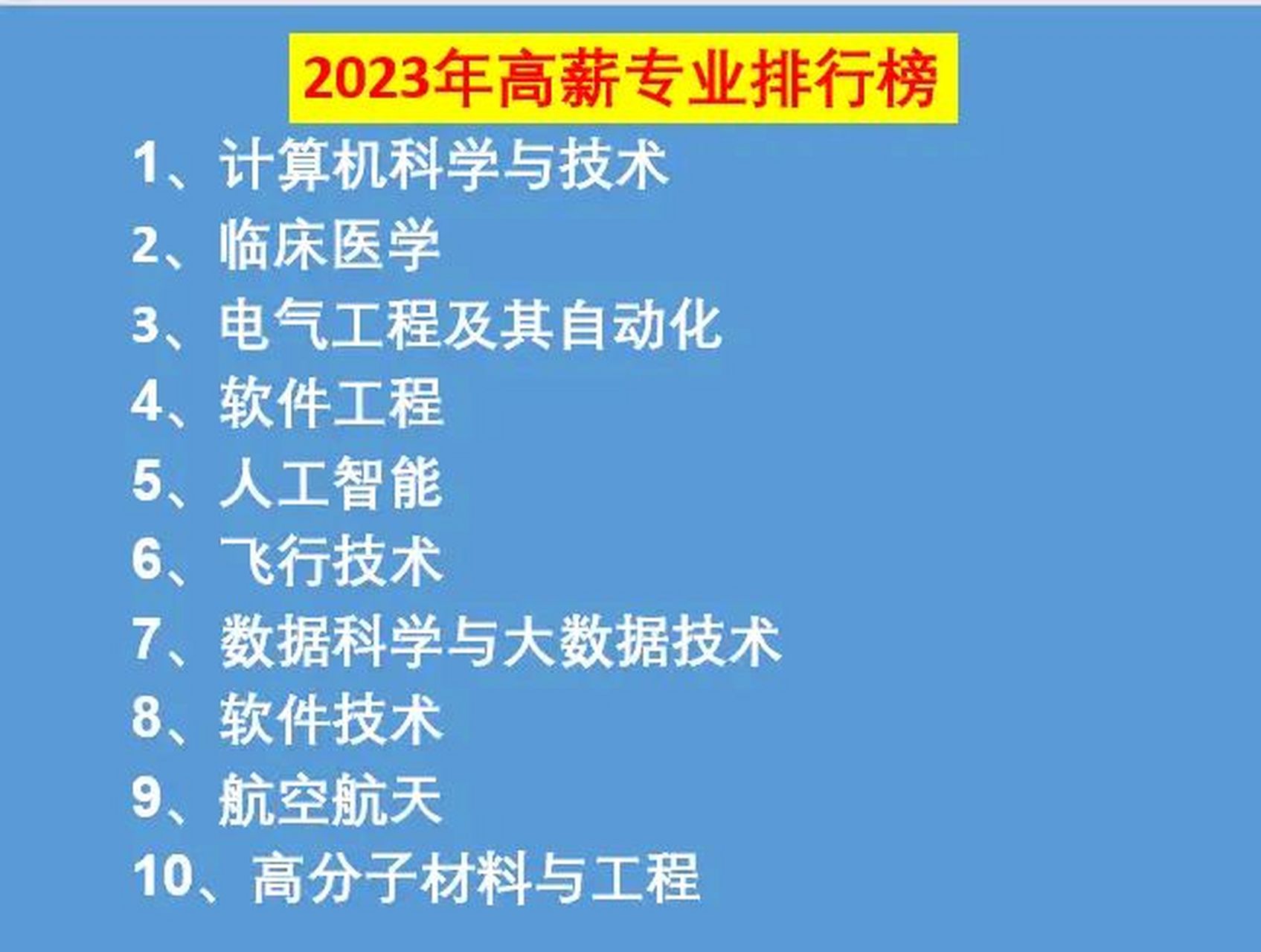 "2023年高薪专业排行",真的后悔现在才知道.