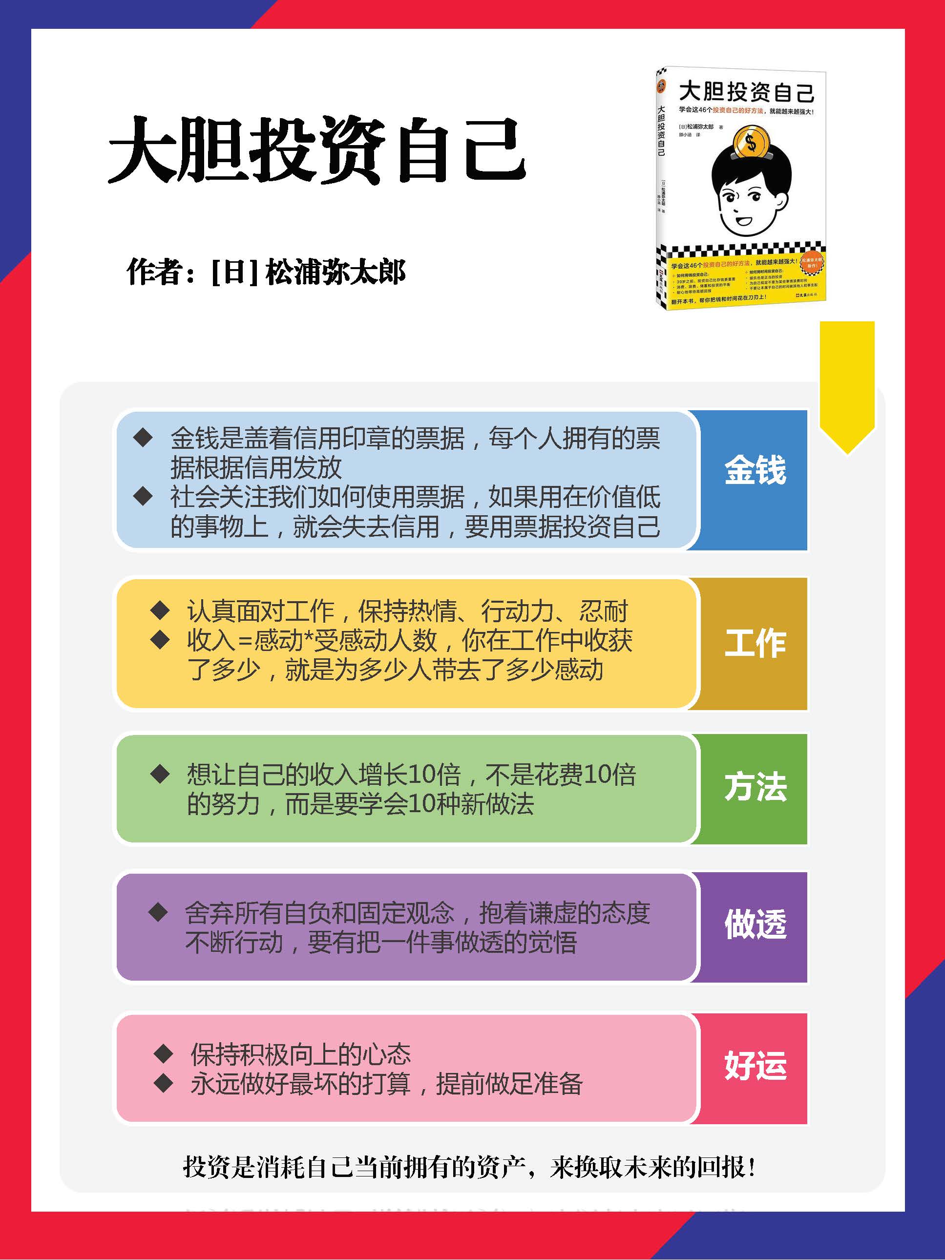 阅读《大胆投资自己》