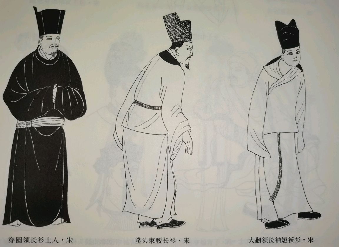 中国古代各朝代服饰特点