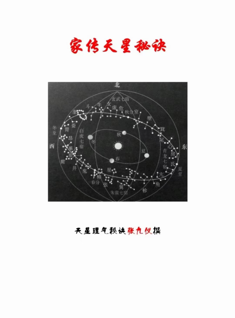 张九仪天星理气秘决