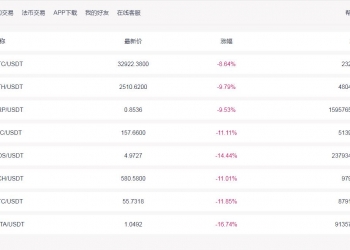 交易所源码_多语言版源码_包含币兑中心功能_数据完整