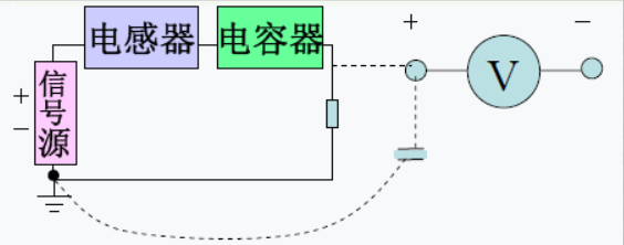 特斯拉線圈——人造閃電背後的秘密是什麼?