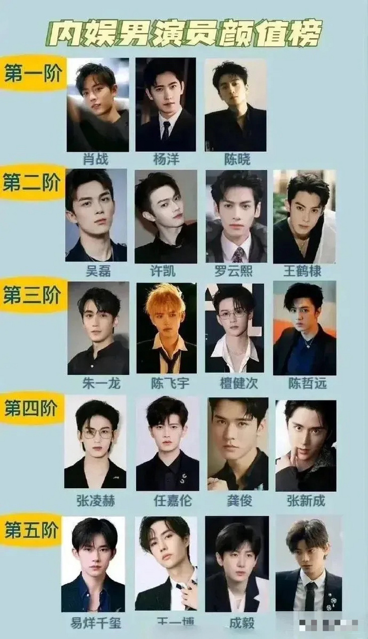 中国男演员大全及名字