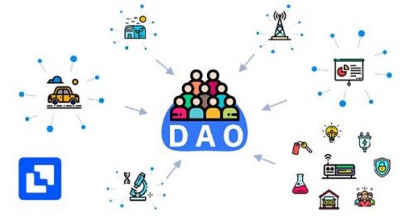 DAO 能否取代 VC 作为一种投资方式？